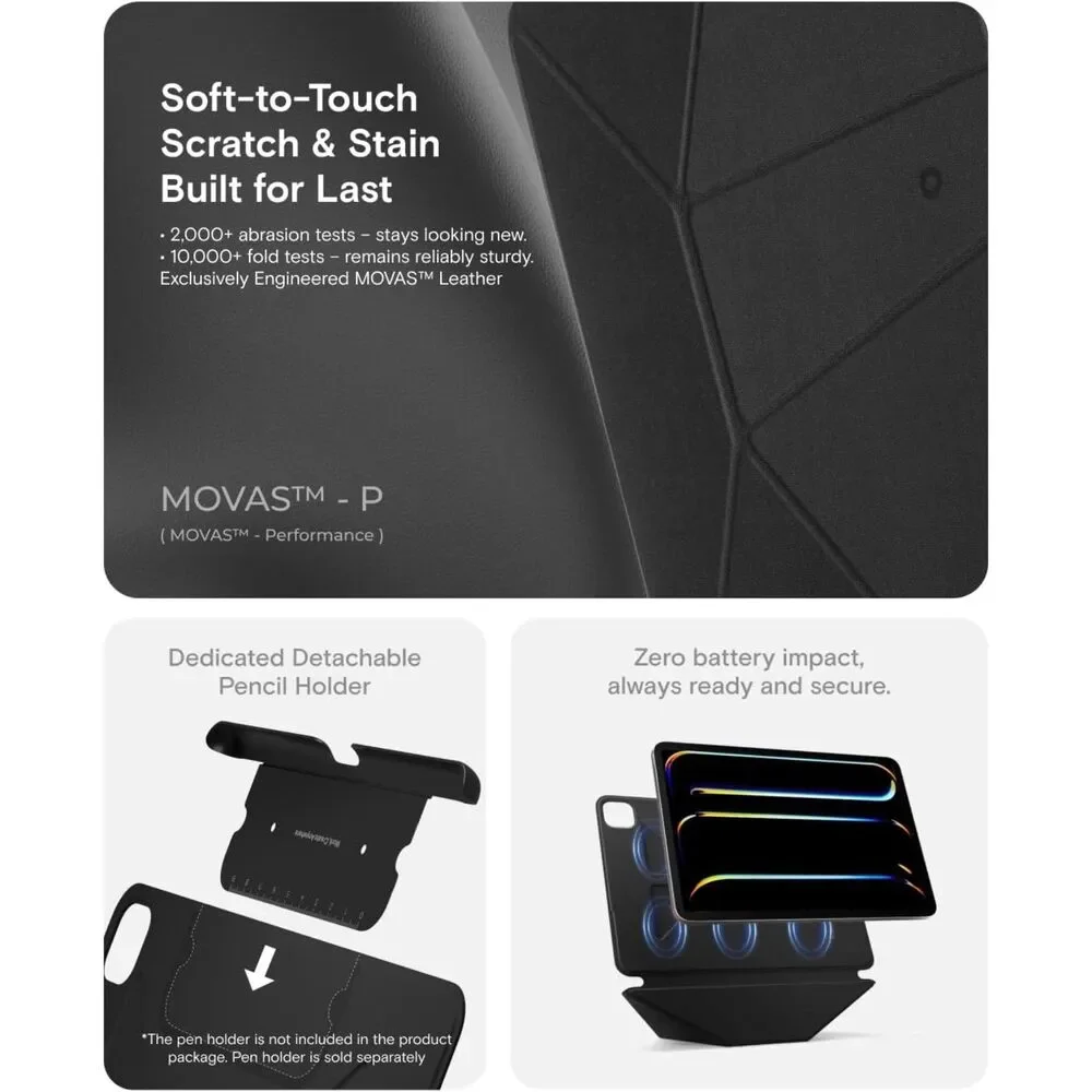 MOFT dynamic folio
